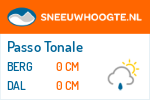 Sneeuwhoogte Passo Tonale